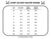 Michelle Mae Avery Accent HalfZip Hoodie - Black and Red